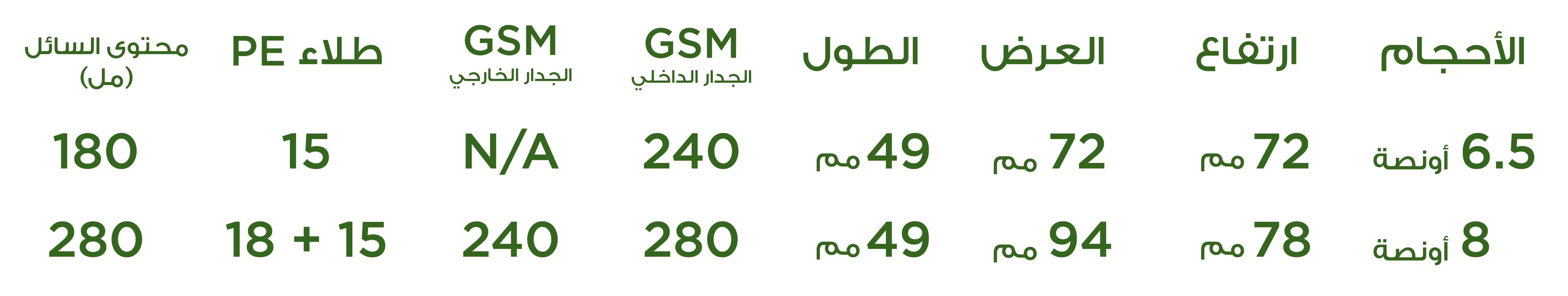 اكواب ورقية صديقة للبيئة بتصميمك الخاص، كاسات ورق، اكواب ورق، اكواب خضراء